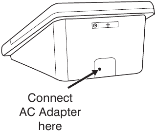 DE AC-ADAPTER GEBRUIKEN