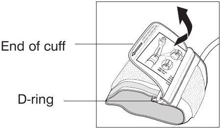 DE ARMBAND GEBRUIKEN - Stap 1