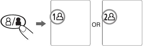 MEETPROCEDURE - Stap 1