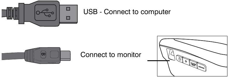 HET APPARAAT OP DE COMPUTER AANSLUITEN