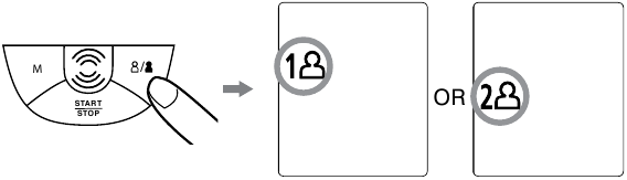 MEETPROCEDURE - Stap 1