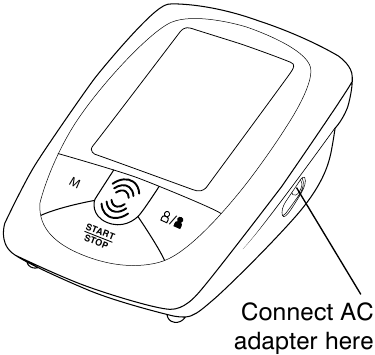 DE AC-ADAPTER GEBRUIKEN