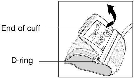 DE ARMBAND GEBRUIKEN - Stap 1