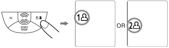 MEETPROCEDURE - Stap 1