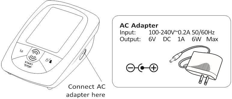 DE AC-ADAPTER GEBRUIKEN