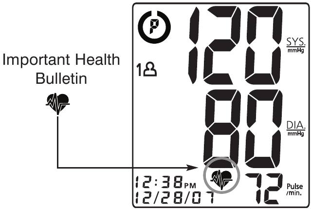 AANDUIDING BELANGRIJK GEZONDHEIDSBULLETIN