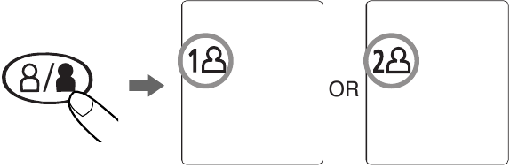 MEETPROCEDURE - Stap 1