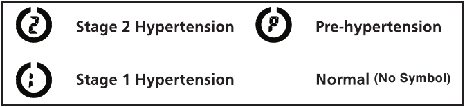 BESCHRIJVING VAN DE RISICO-INDICATOR
