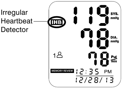 IRREGULAR HEARTBEAT DETECTOR (IHB)