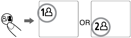 Meetprocedure - Stap 1