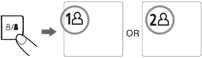 Meetprocedure - Stap 1