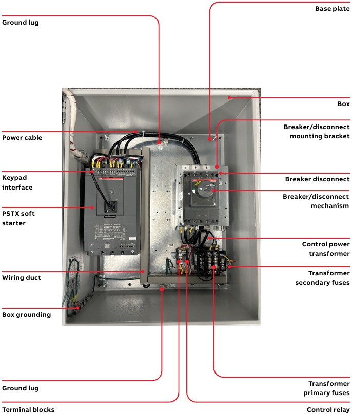 PSTX softstarter paneelindeling - Deel 1
