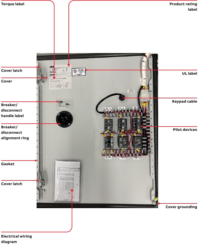 PSTX softstarter paneelindeling - Deel 2