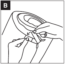 Diagram B