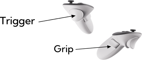 Controllers