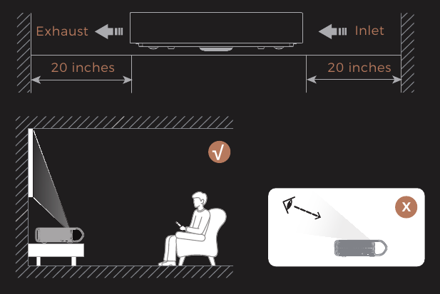 DE PROJECTOR UITSCHAKELEN - Stap 2