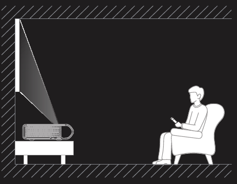 DE PROJECTOR INSCHAKELEN - Stap 1