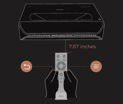 DE PROJECTOR INSCHAKELEN - Stap 5
