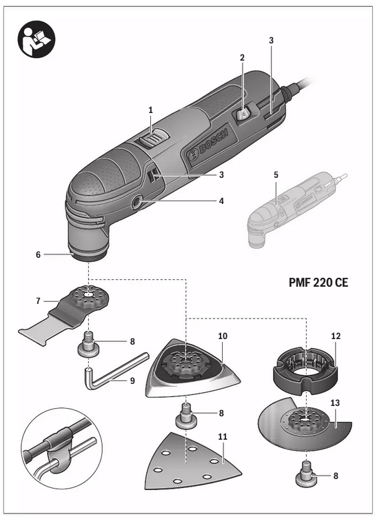 Productkenmerken - Deel 1