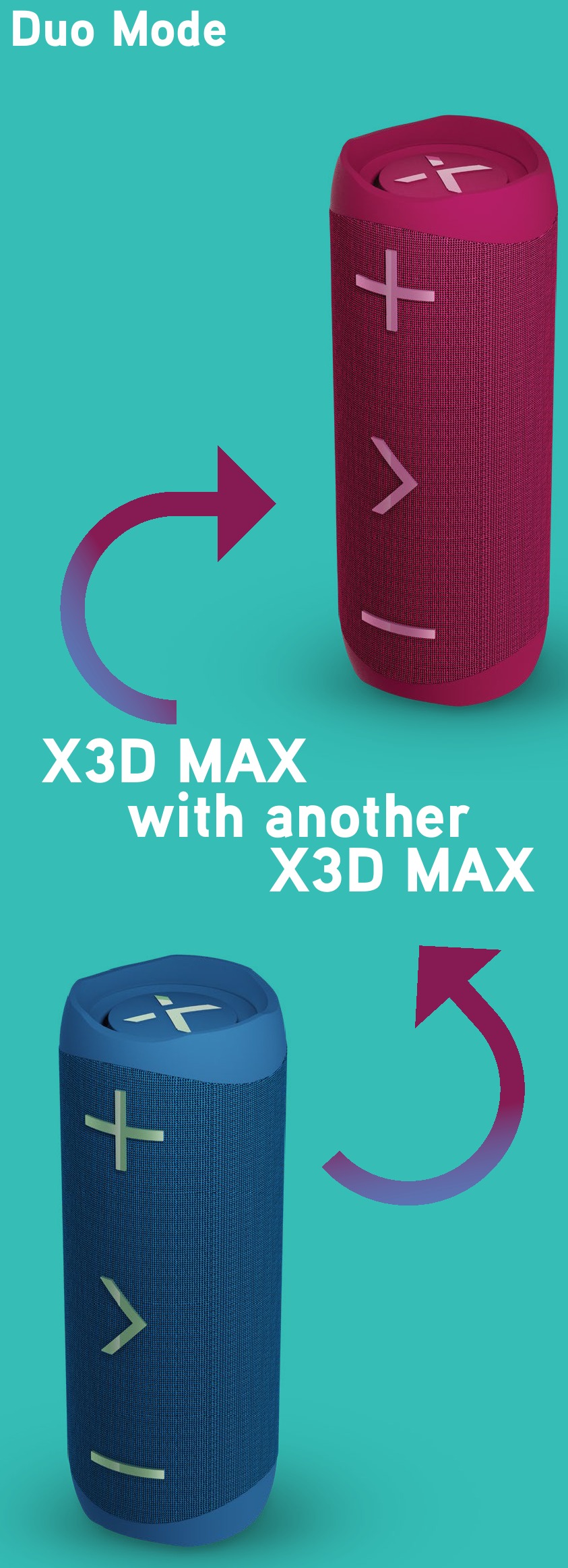 Duo-modusverbinding - Voorbeeld 1 - X3D Max