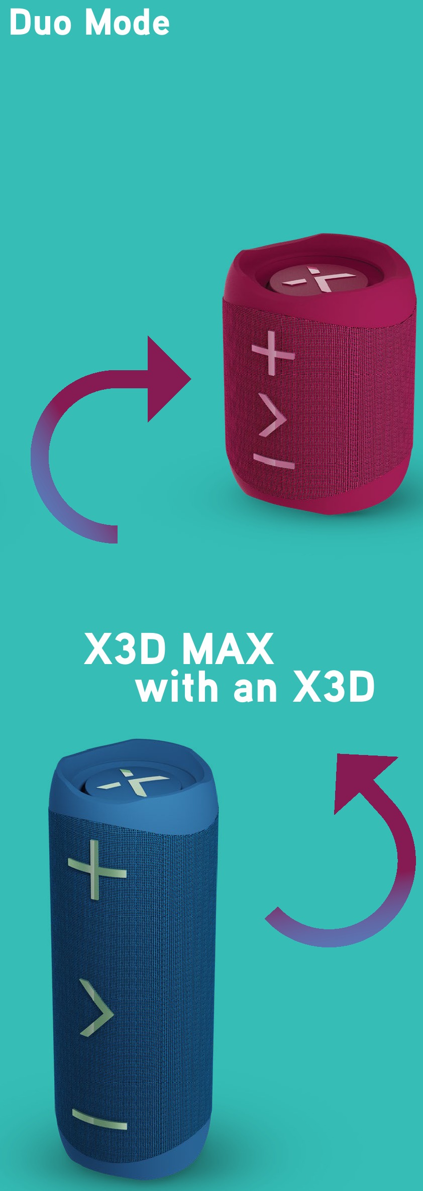 Duo-modusverbinding - Voorbeeld 2 - X3D
