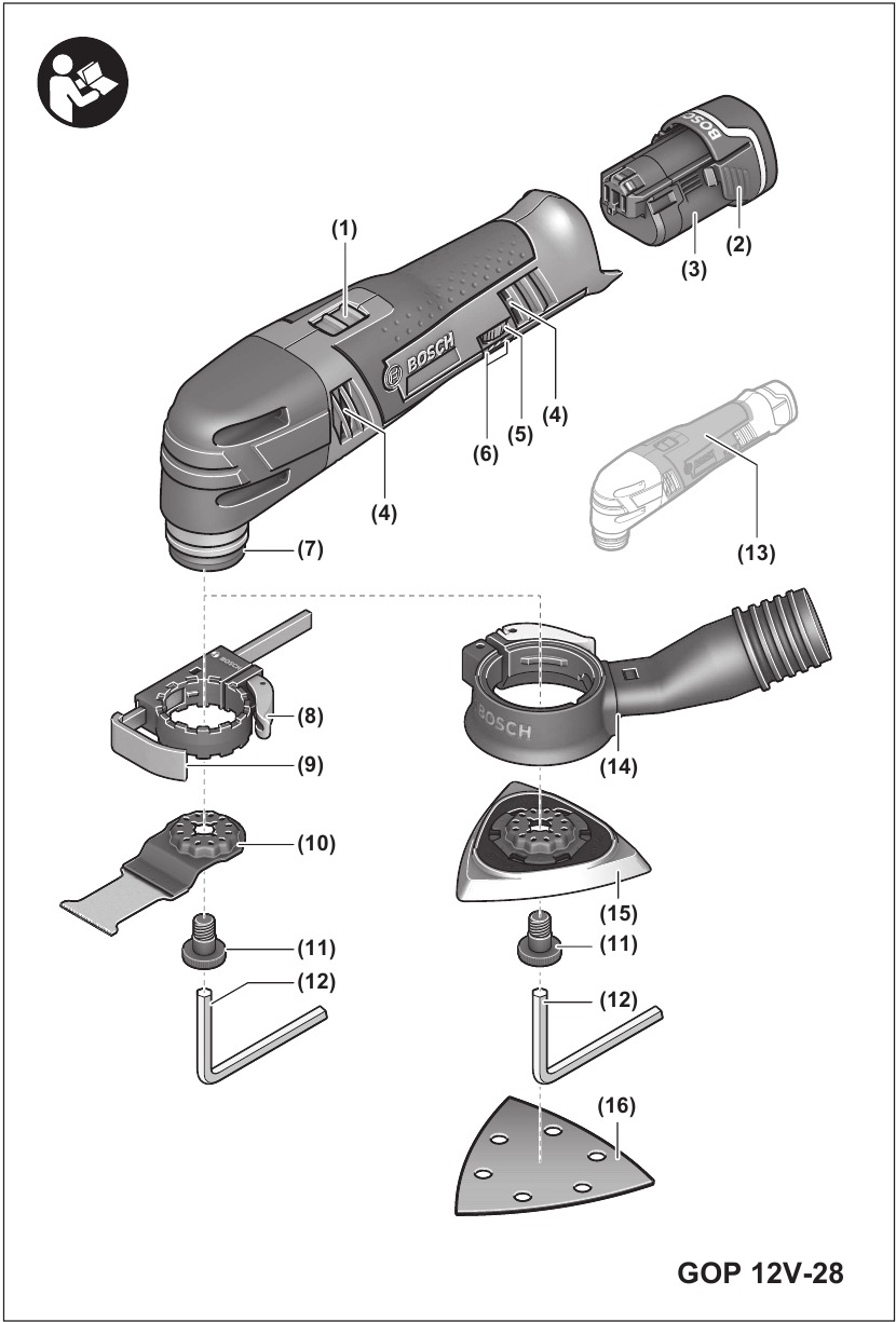 Productkenmerken