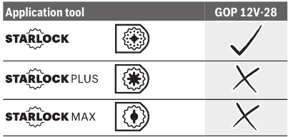 Een applicatiegereedschap selecteren