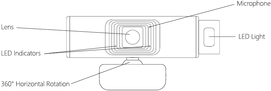 Productdiagram