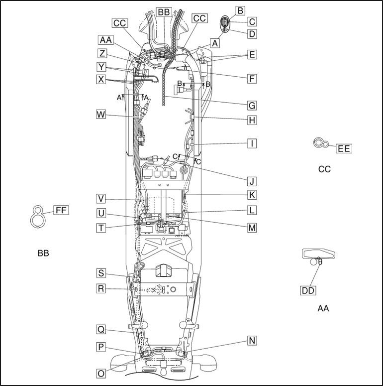 KABELROUTING - Deel 5
