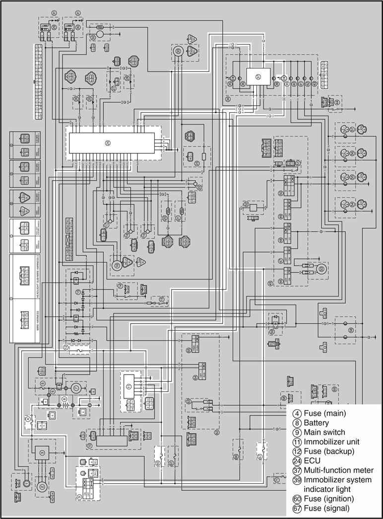 SCHAKELSCHEMA