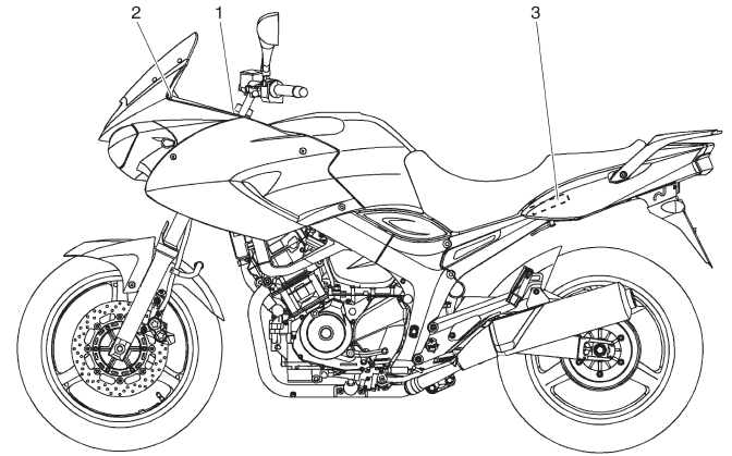 IMMOBILISERSYSTEEM
