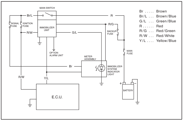 SYSTEEMDIAGRAM
