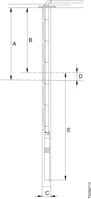 Installatiediepte