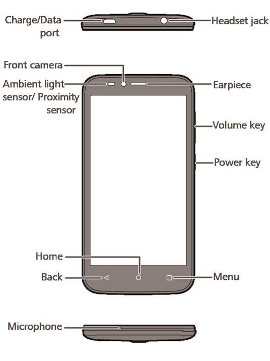 Uw telefoon leren kennen