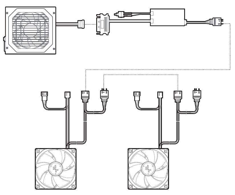 Handmatige RGB-bedrading