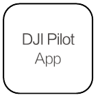 Start DJI Pilot