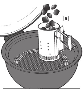 Afbeelding toont het vullen van de schoorsteenstarter met houtskool.
