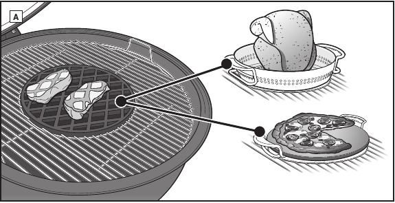 KENMERKEN - GOURMET BBQ SYSTEM