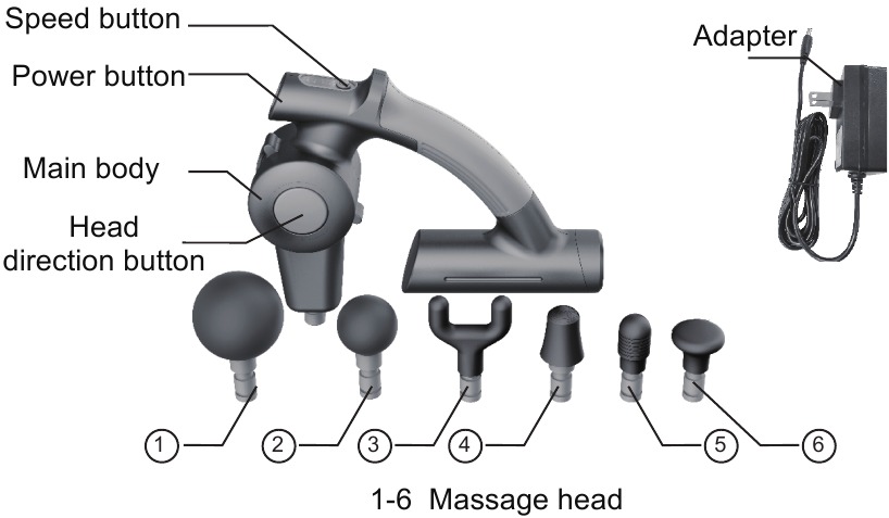 Productdiagram