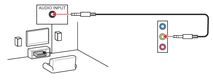 Audioconnectoren naar stereo luidsprekers diagram