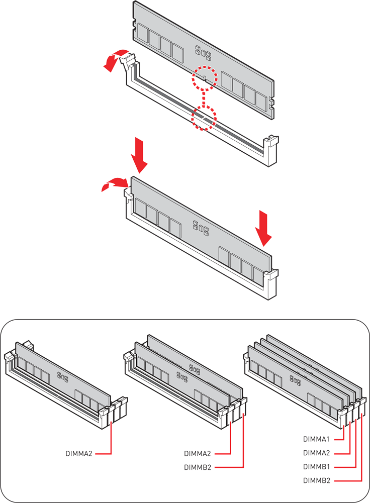 DDR5-geheugen installeren