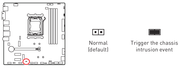 JCI1: Chassis Intrusion-connector