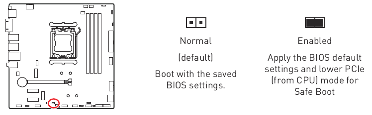 JOCFS1: Safe Boot-jumper