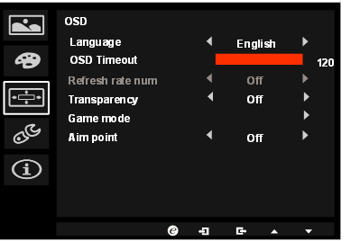 De functiepagina - OSD