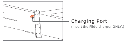 Batterij