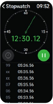 Stopwatch