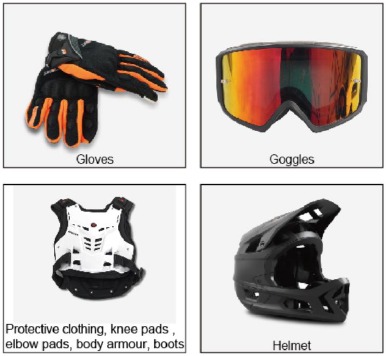 Beschermende kleding