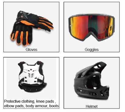 Beschermende kleding
