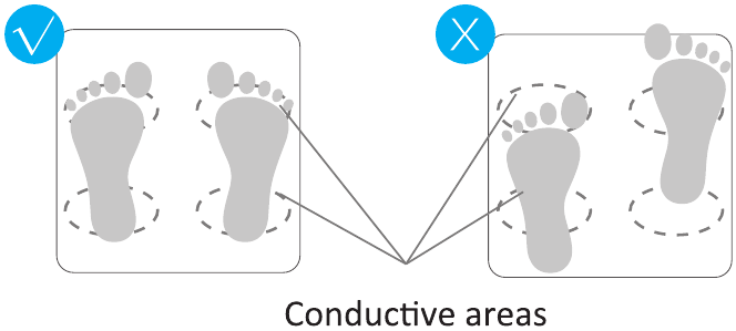 Meettips - Correcte staande positie