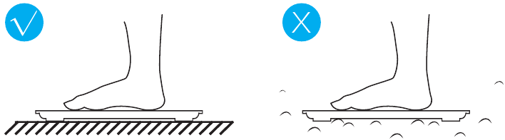 Meettips - Plaatsing apparaat